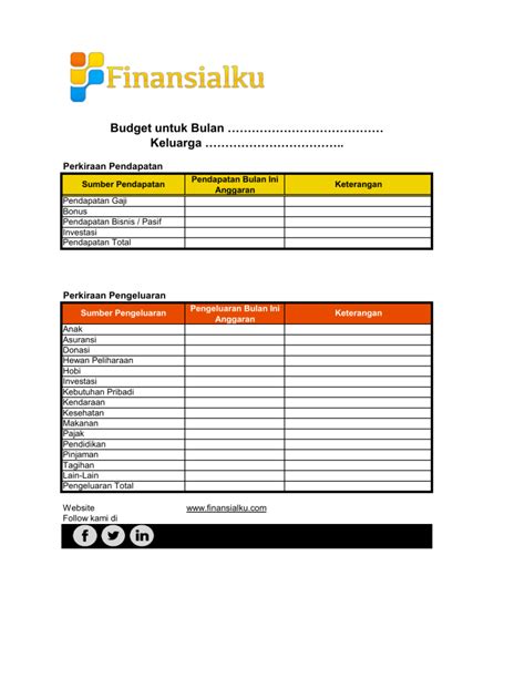 Anggaran Keuangan Keluarga Dan Pribadi