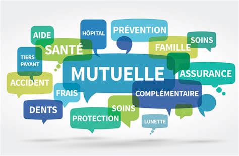 Toutes Les Actions De La Mutualit Fran Aise Paca Sur Un Guide Pour