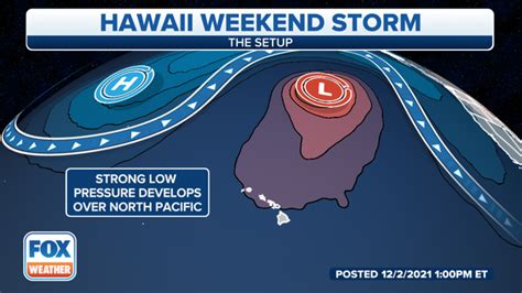 Kona Low Brewing Heavy Rains For Hawaii Prompts Blizzard Warning For