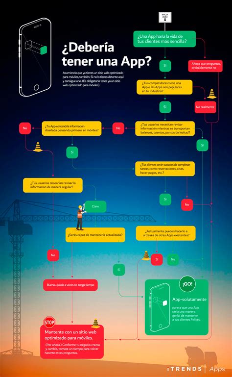 Infograf A Deber As Tener Una App Itrends