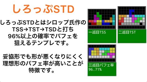 テトリス 開幕テンプレしろっぷstd 解説動画 Youtube