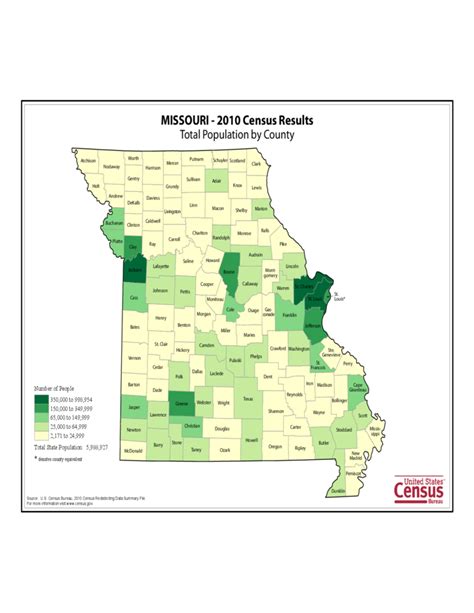 Missouri County Population Map Free Download