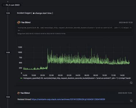 インシデント管理のための Grafana Incident を Grafana Cloud で一般公開 API ECOSYSTEM