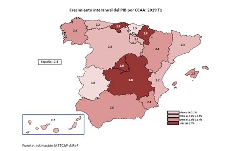 Airef La Airef Publica La Estimaci N Del Primer Trimestre De La