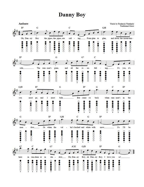 Danny Boy Tin Whistle Sheet Music And Tab With Chords And Lyrics In