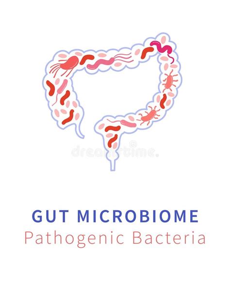 Pathogenic Bacteria Mascot Character Design With One Finger Gesture