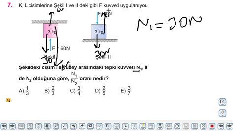 Sinif F Z K Newton Hareket Yasalari Soru Ve Z Mler Youtube