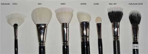 Mac Makeup Brushes And How To Use Them - Bios Pics