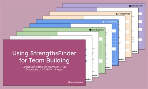 Strengthsfinder Team Building Workshops Free Personality Test Resource