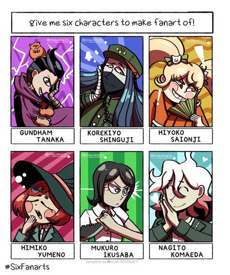 Completed 6 fanart challenge! : danganronpa