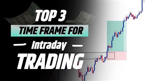 Best Timeframe In Intraday Trading For Beginners Best Time Frames For