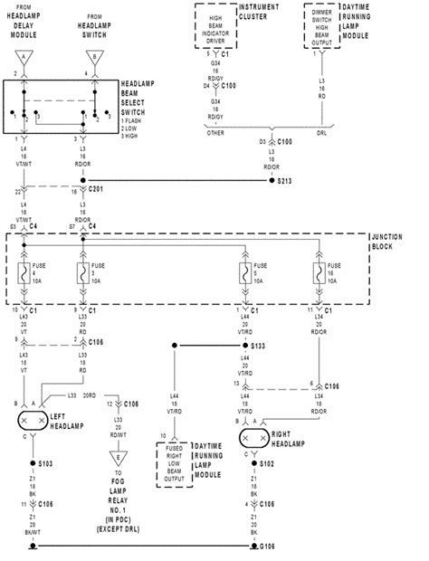 2004 Jeep Liberty Tail Light Wiring Diagram Database