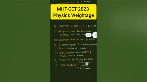 Physics Mht Cet Chapter Wise Weightage Sangharshbatch Youtube