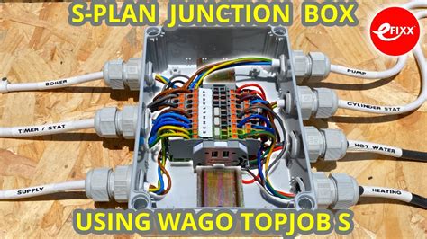 Building A IP66 Junction Box Using WAGO TOPJOB DIN Rail Terminals S