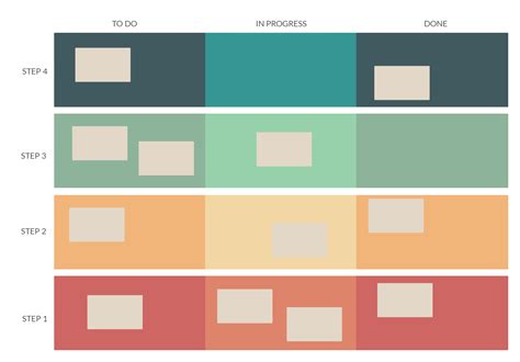 Agile Board Is A Visual Framework To Display And Sync Upon The Tasks