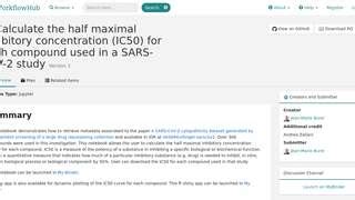 BioWorkflows Calculate The Half Maximal Inhibitory Concentration IC50