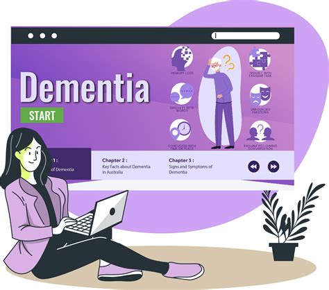 Understanding Dementia Future Skills Learning Technology