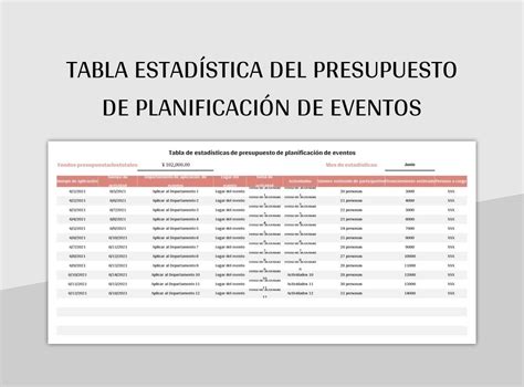 Plantilla De Excel Tabla Estad Stica Del Presupuesto De Planificaci N