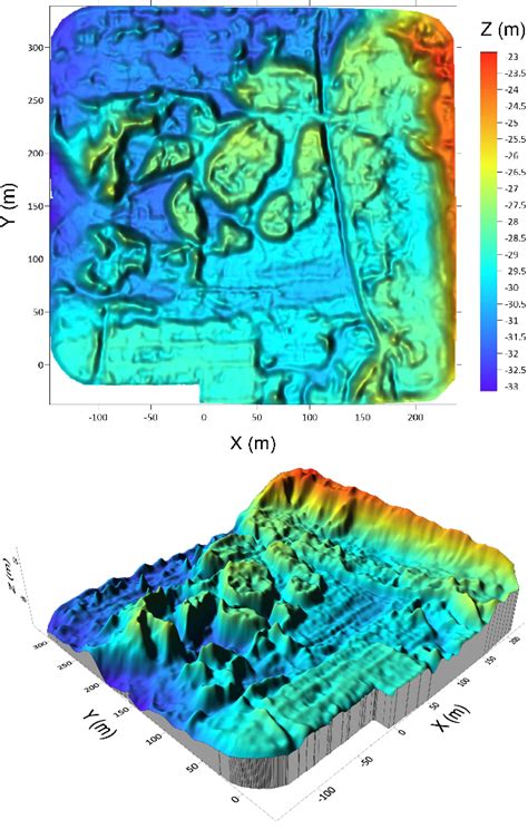 Figure From Bathymetric Pose Graph Optimization With Regularized