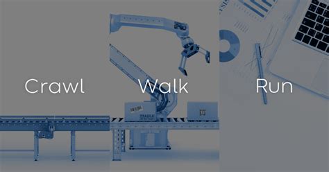 How To Integrate Automation Using The Crawl Walk Run Methodology