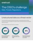 The CISO Challenge Data Threats Regulations Knowledge Hub Media