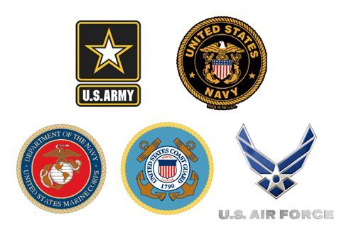 Us Military Branch Logos Meaning And Significance Explained