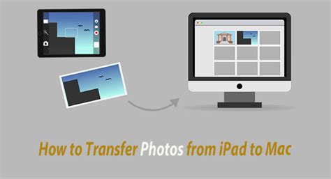 How To Transfer Ipad Photos To Mac Easy Means