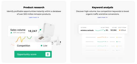 Best Product Research Tools For Ecommerce