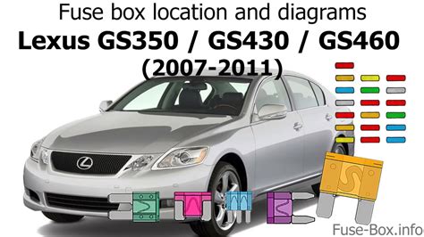 Lexus Gs Fuel Pump Fuse Location