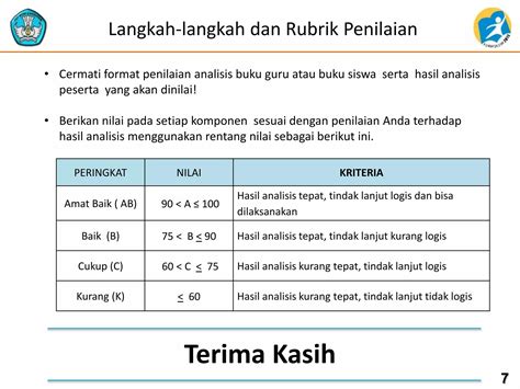 Analisis Buku Guru Dan Siswa Mapel Rev Ppt