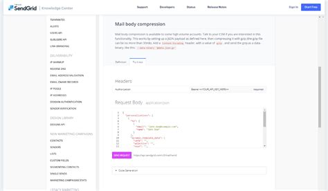 The Best Api Documentation Examples For