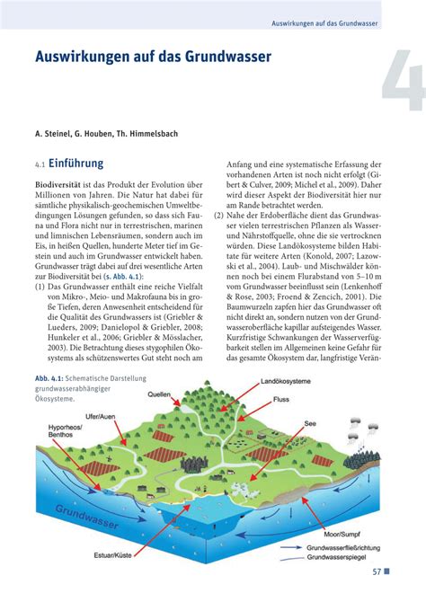 PDF Auswirkungen Auf Das Grundwasser