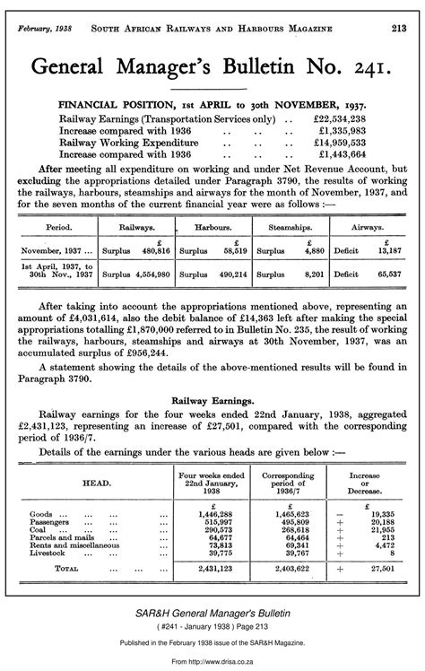 February 1938 SOUTH AFRICAN RAILWAYS AND HARBOURS MAGAZINE 213General