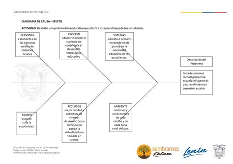 Diagrama Causa Efecto Docx