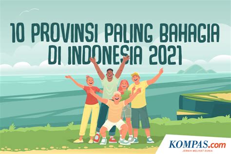 Infografik Provinsi Paling Bahagia Di Indonesia