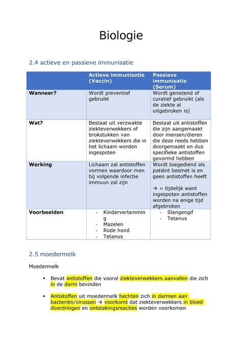 BIO Samenvatting Biologie 2 Actieve En Passieve Immunisatie Actieve