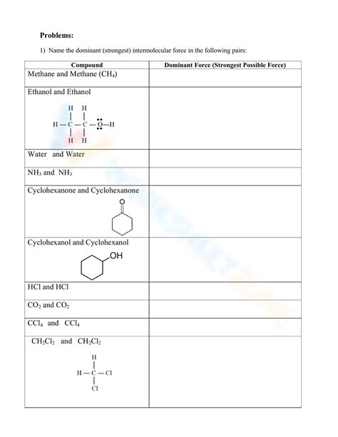 Intermolecular Forces Summary Worksheet And Key Worksheet