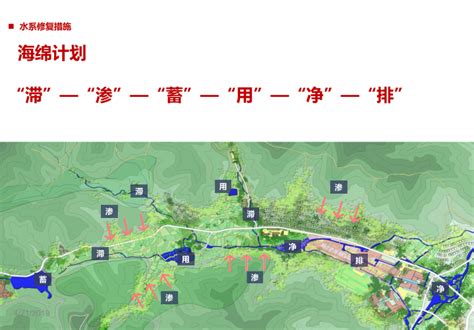 安吉县示范镇村一体村庄规划设计文本2018 城市规划 筑龙建筑设计论坛