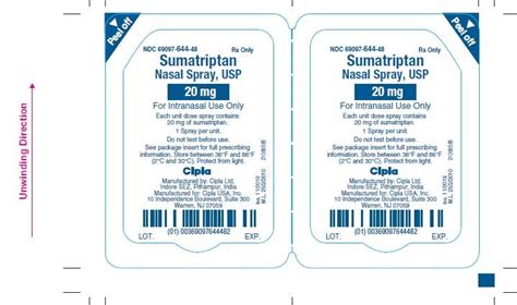 Sumatriptan Nasal Spray Fda Prescribing Information Side Effects And