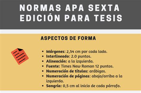 Normas APA sexta edición para tesis infografía