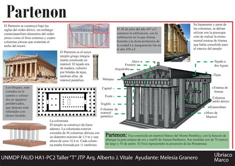 Tp Historia Breve Infografia Partenon Partenon Fue Construido En M