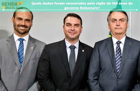 O Que é O Sigilo De 100 Anos Do Governo Bolsonaro