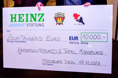 Spende An Kinderschutzbund Und Tafel Heinz Stiftung