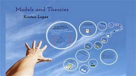 Models Theories And Laws In Human Geography Gktoday