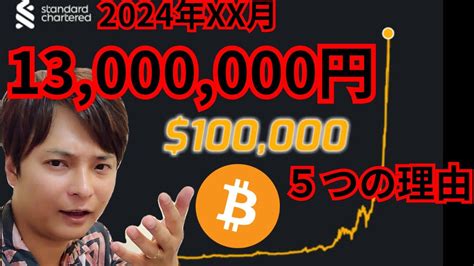 【特集】仮想通貨ビットコインが2024年に10万ドル1300万円になる5つの理由 暗号資産 Btc Ontake