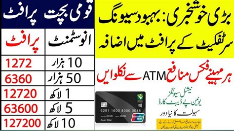 National Savings Pakistan Profit Rates Monthly Profit Rates Of Banks In