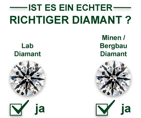 Material Von Diamanten Lab Grown D Green World Diamonds