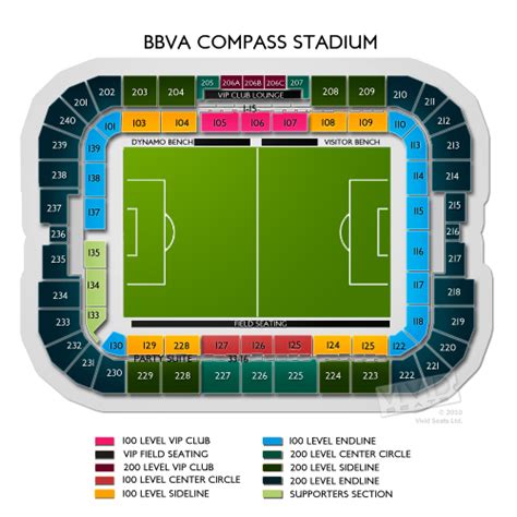 Bbva Stadium Seating Chart Rows - Stadium Seating Chart