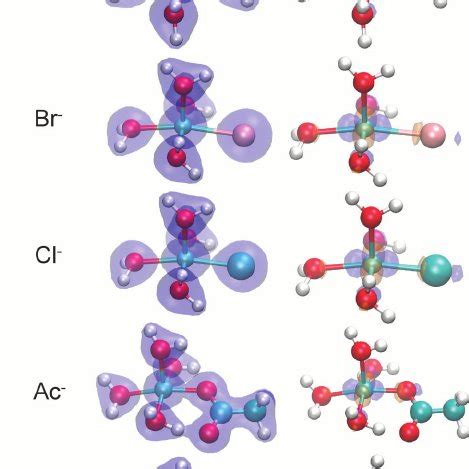 Isosurfaces Of The Charge Density Left And Lumo Orbital Of The