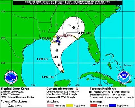 Tropical Storm Karens Path Shifts West Southwest Alabama Remains A